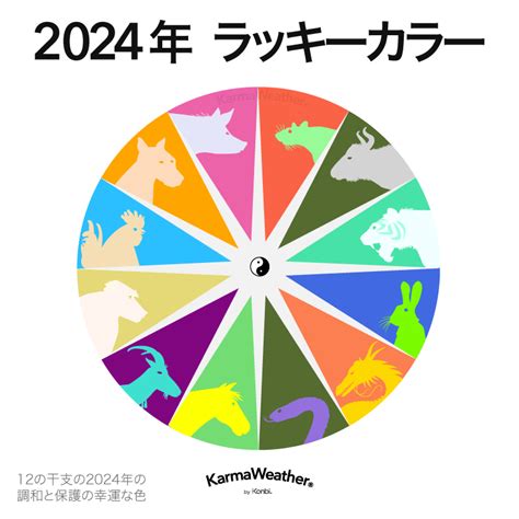 辰年 色|2024年のラッキーカラー：今年の風水の色